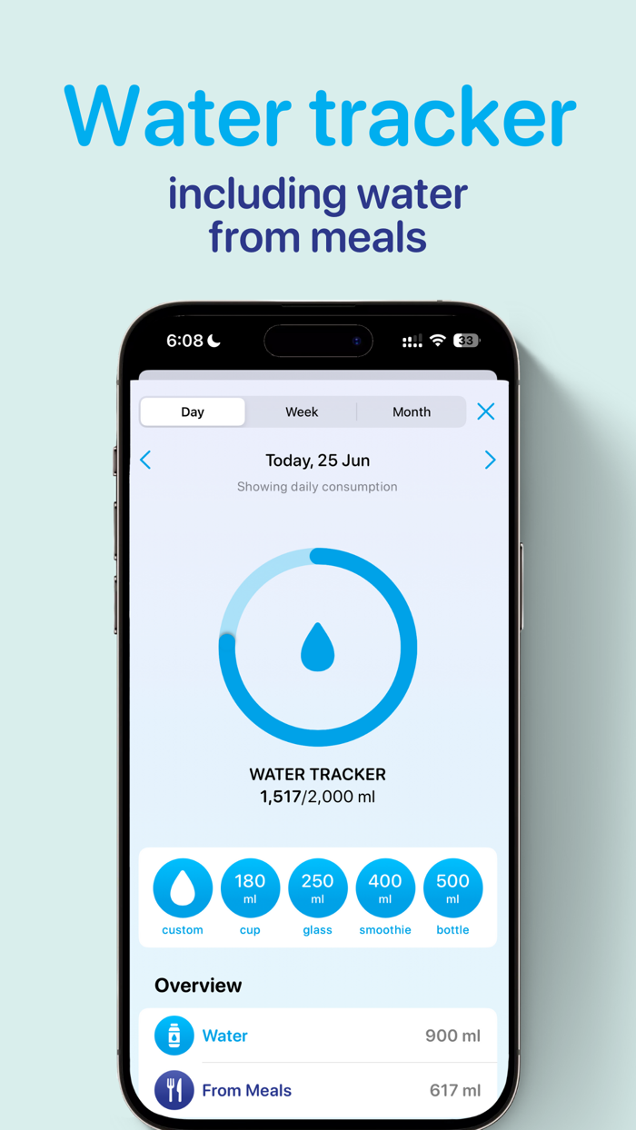 Photo Calories and Diet Bodyful