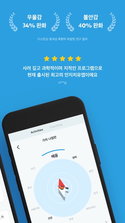 디스턴싱 - 나를 바꾸는 마음의 기술