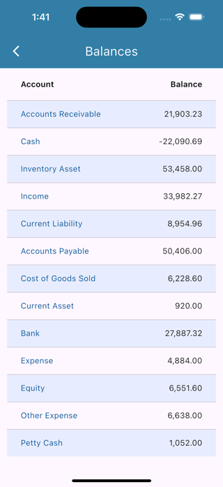 AstraERP Mobile Screenshot 2 of 10