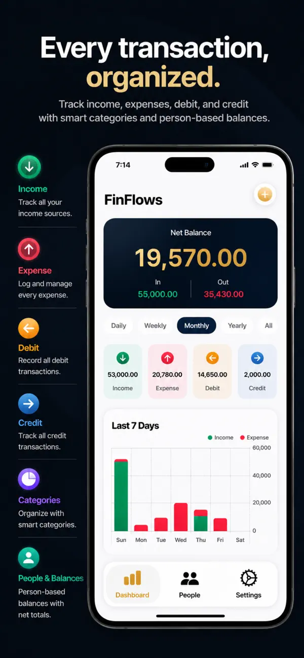 Screenshot #1 pour FinFlows