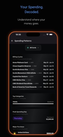 Credit Mantra iPhone screenshot