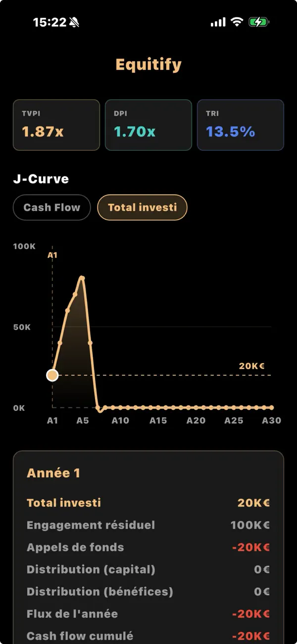 #2. Equitify Simulator (iOS) Ved: Jerome VANNIER-MOREAU