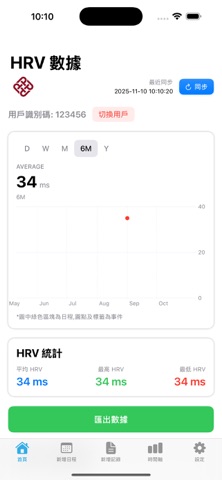HRV Screening：早期檢測先導計劃 screenshot