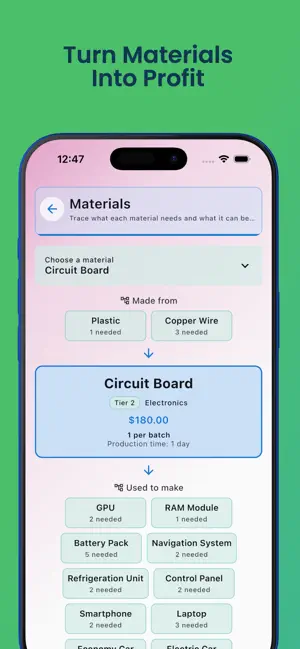 Biz Empire: Business Tycoon screenshot 3