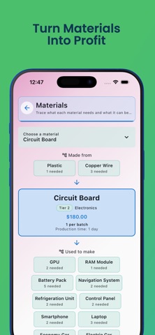 Biz Empire: Business Tycoon iPhone screenshot