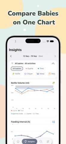 Eumi - Baby Tracker Screenshot 3 of 8
