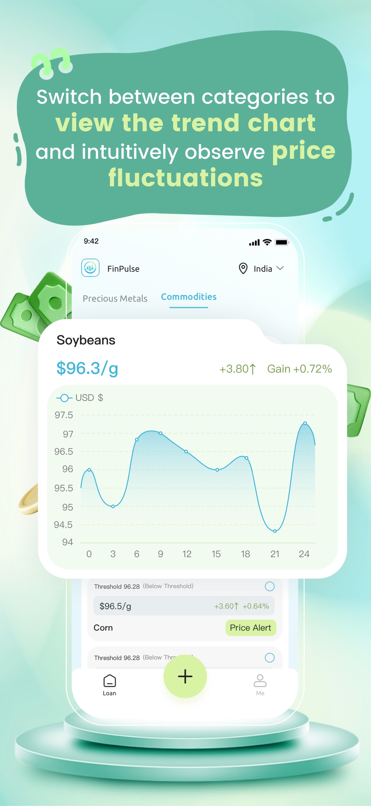 Screenshot 1 of FinPulse: Price Alerts
