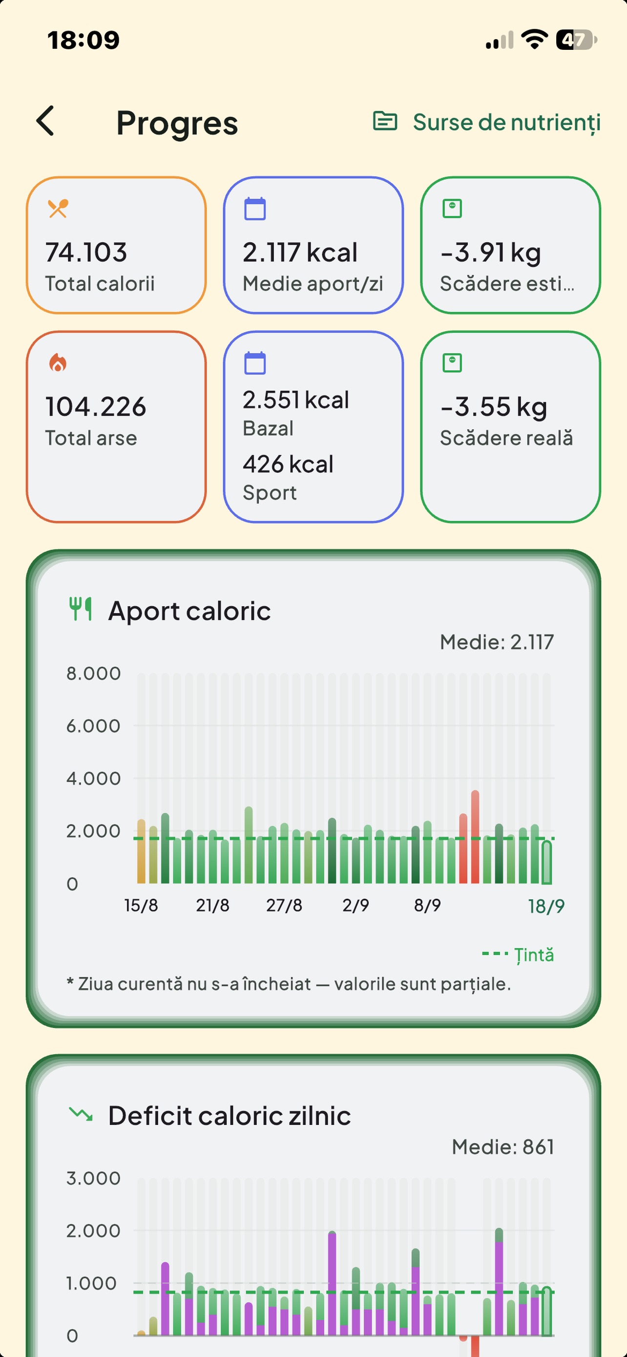 Screenshot 4 of Calorii Fit