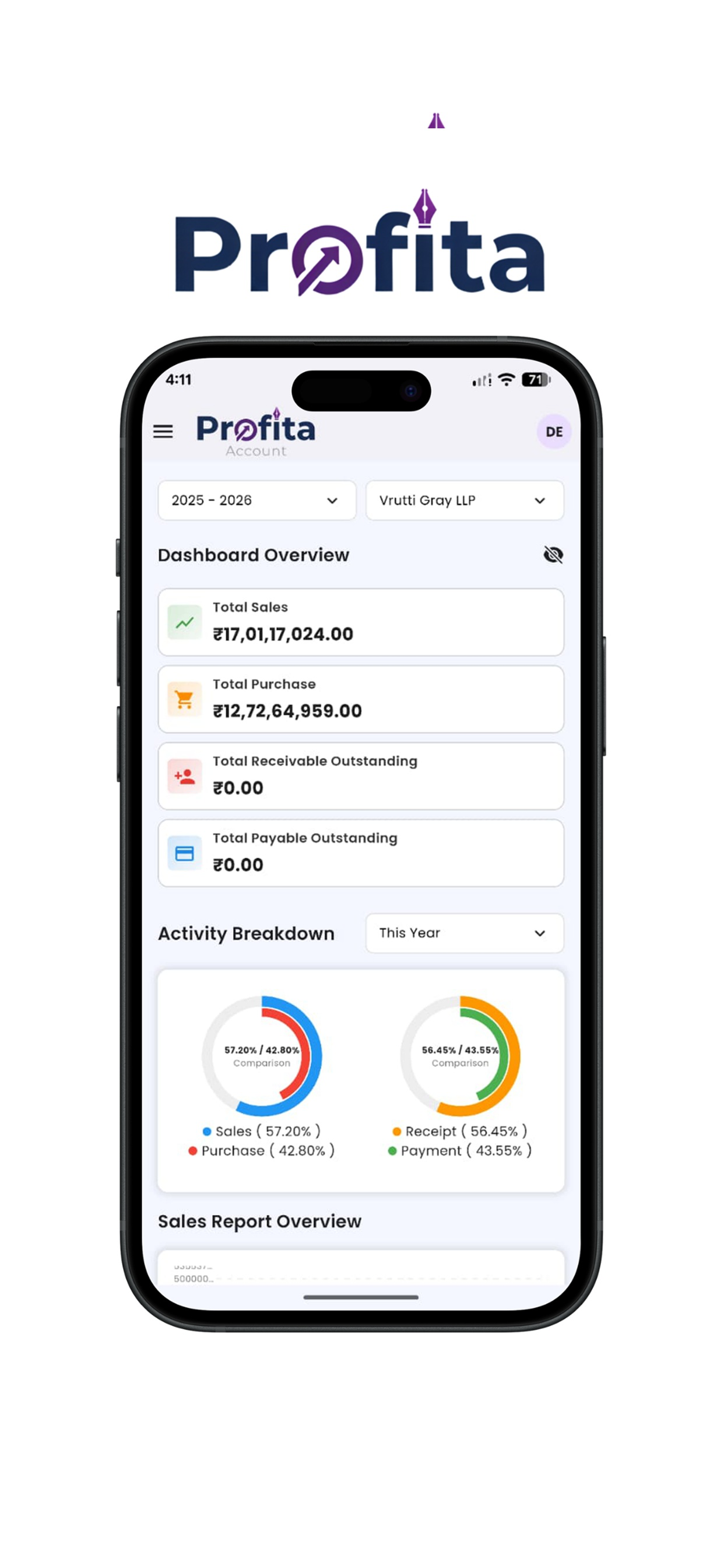 Profita