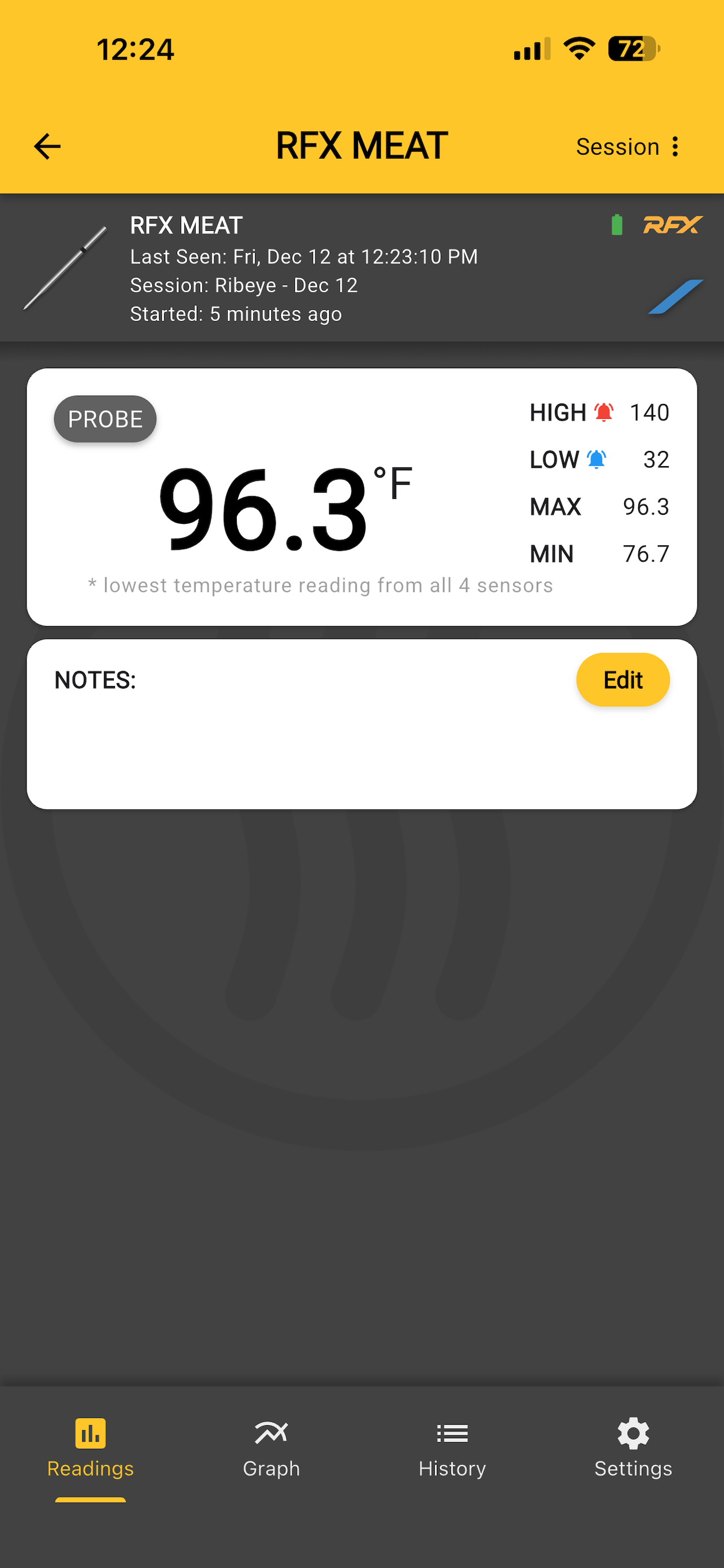 ThermoWorks