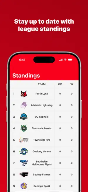 Perth Lynx screenshot 4
