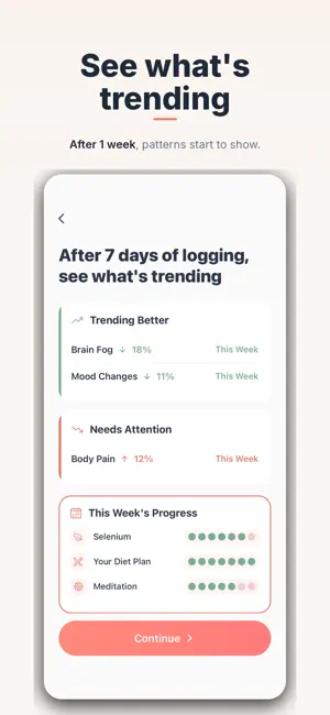 Hazel: Hashimoto's Thyroid Log screenshot 3