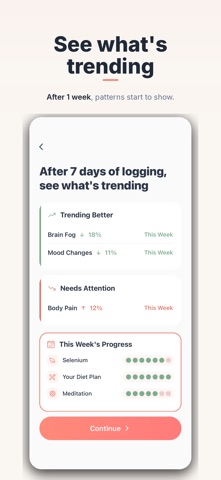 Hazel: Hashimoto's Thyroid Log Screenshot 3 of 10