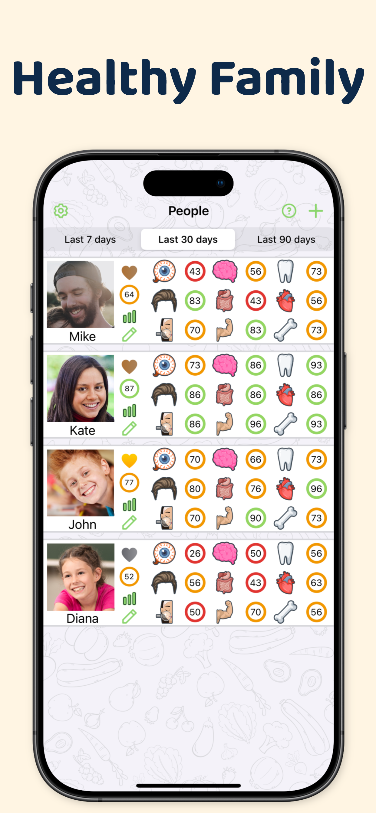 Healthy Food Advisor screenshot 4