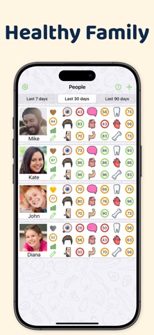 Healthy Food Advisor iPhone screenshot