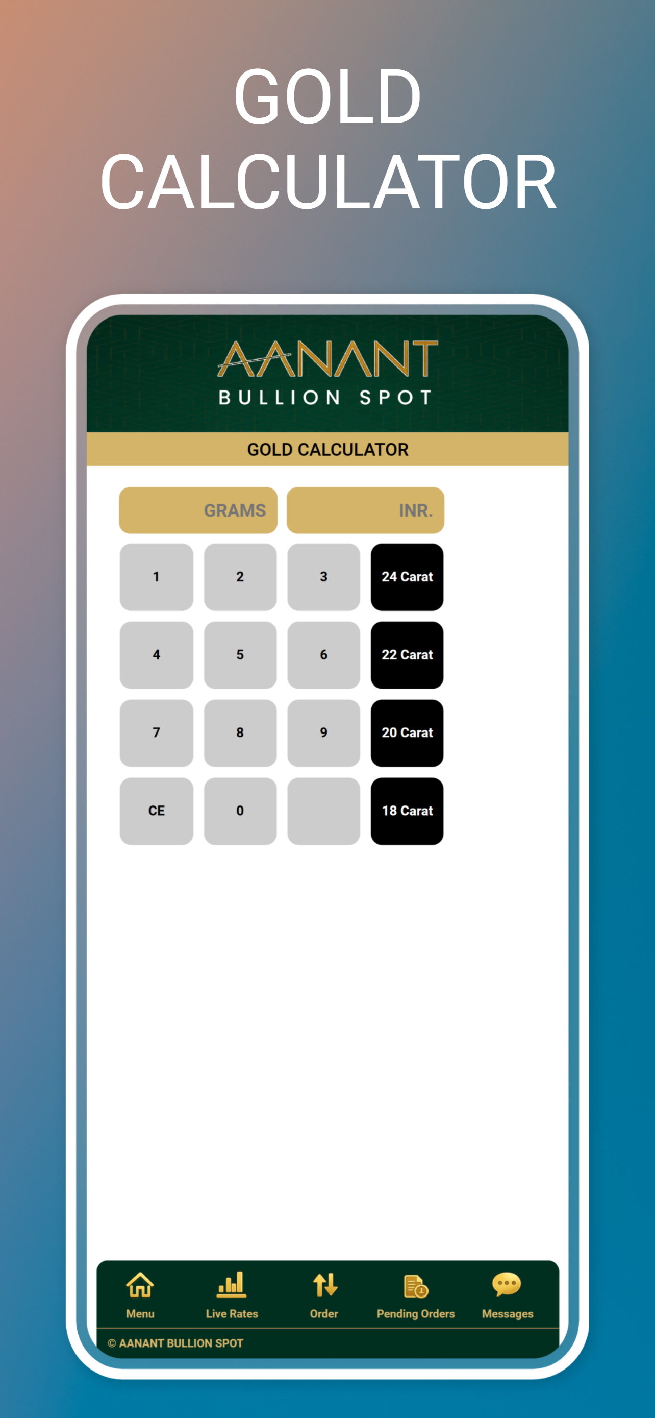 Aanant Bullion Spot