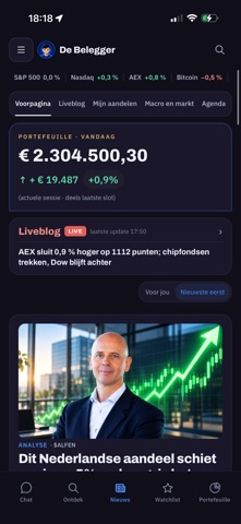 De Belegger - Wees een leider Screenshot 1 of 6