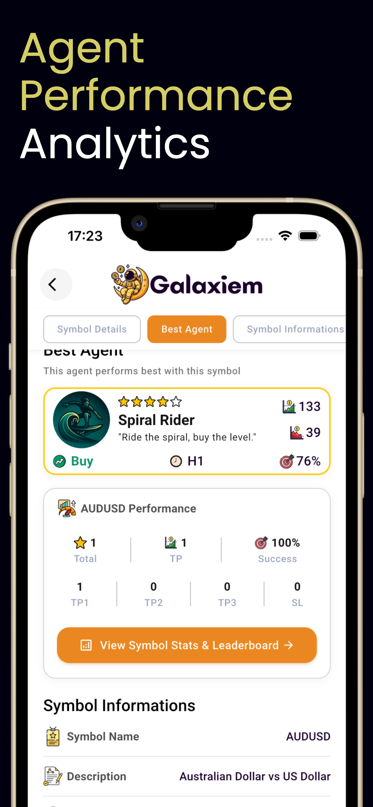 AI Forex Signals - Galaxiem screenshot 7