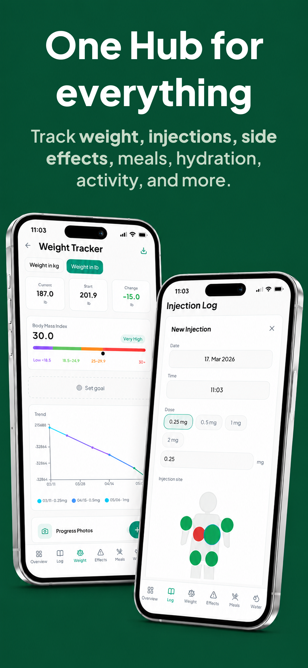 GLP-1 & Weight Tracker - Nuvo