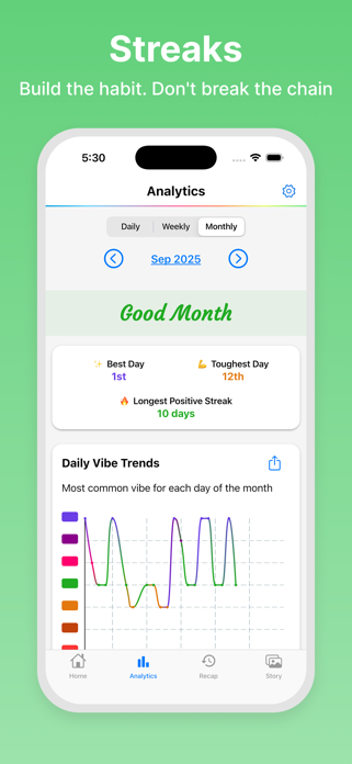 Wybe: Mood Tracker & Journal Screenshot 6 of 10