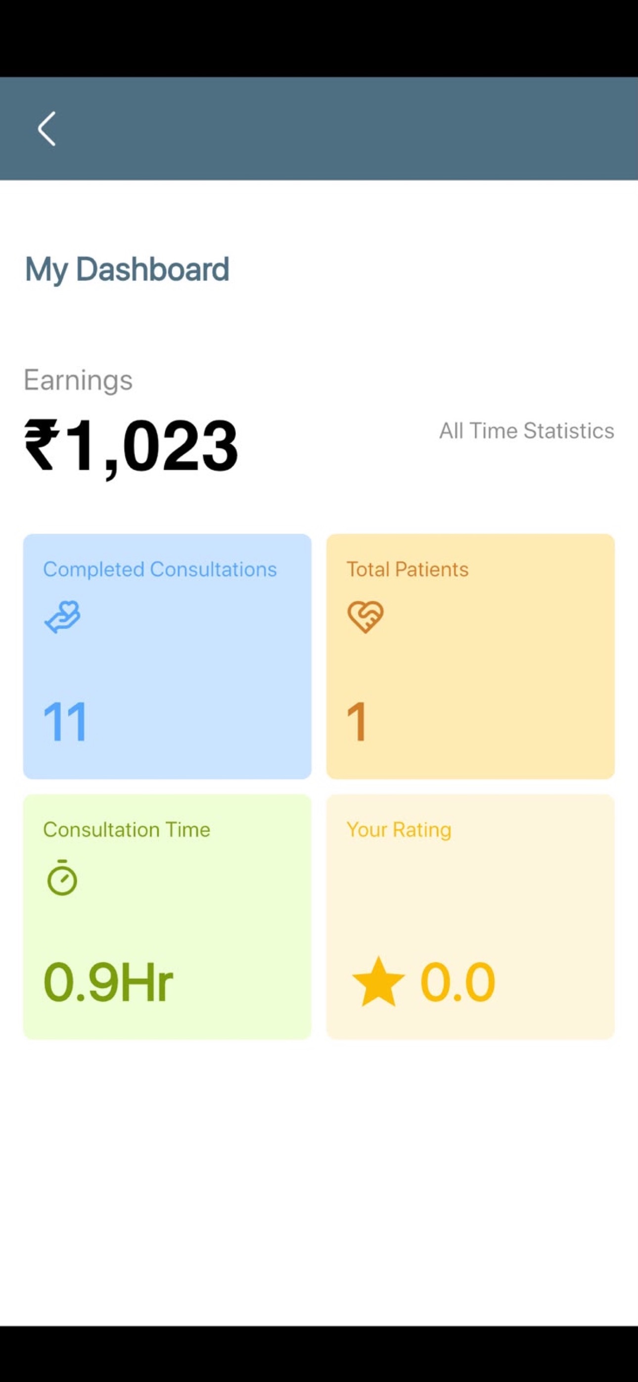Screenshot 2 of HT Provider Suite
