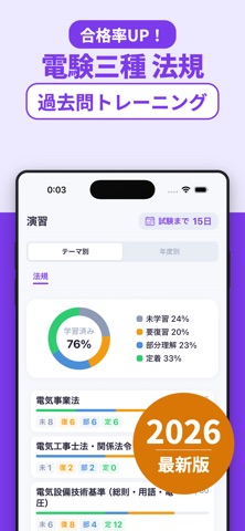 電験三種 法規 過去問 2026 一問一答 screenshot