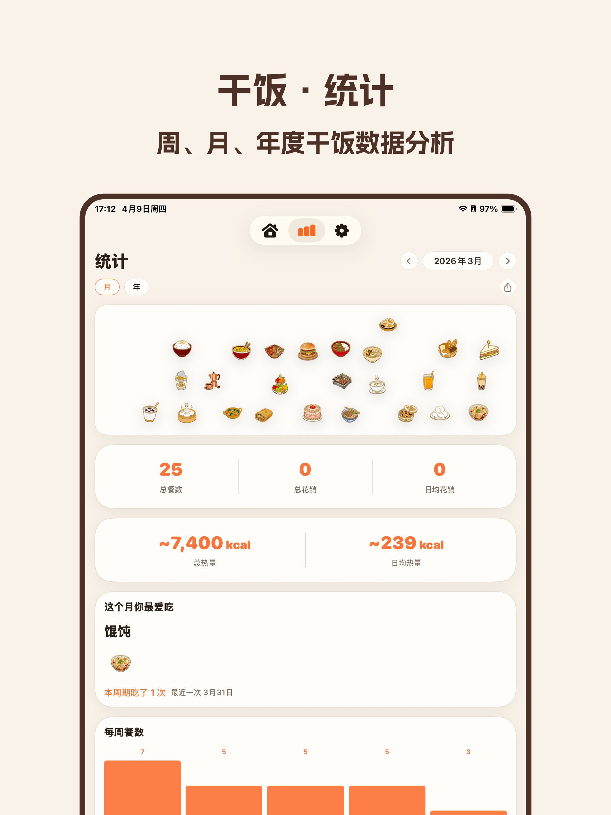 干饭人 · 干饭记录