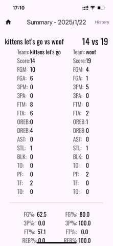 BallStats - Your Game Stats Screenshot 5 of 8