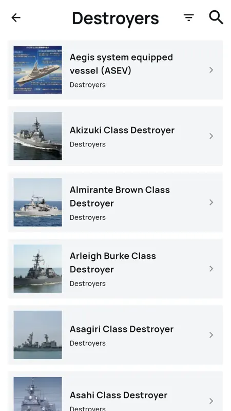 Naval Library & Modern Warship screenshot 2 of 9