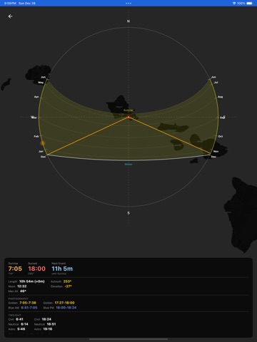 Visual Weather iPad screenshot