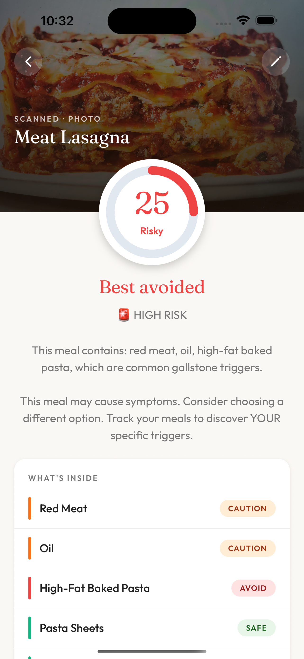 GallDiet