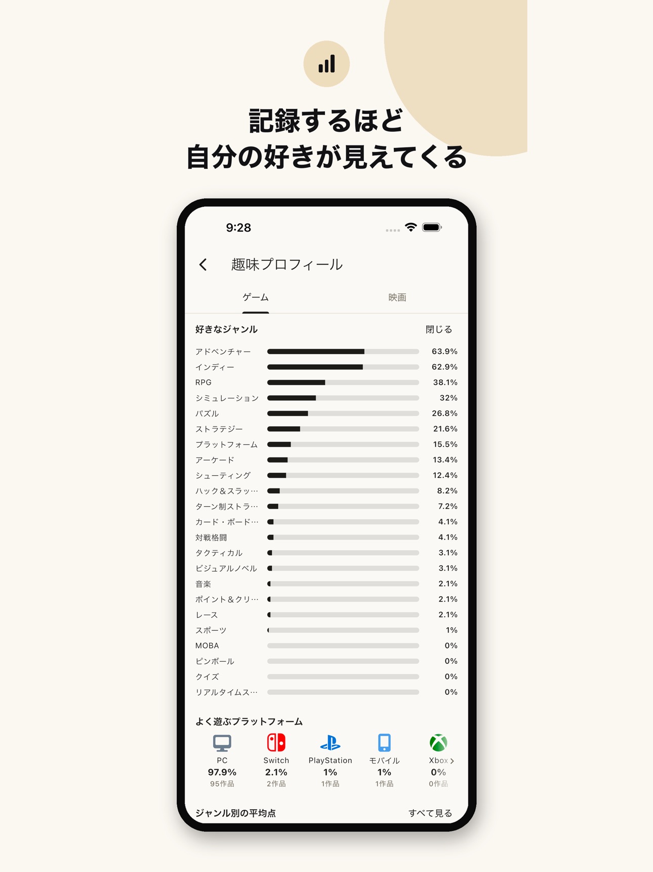 Screenshot 11 of Favlife