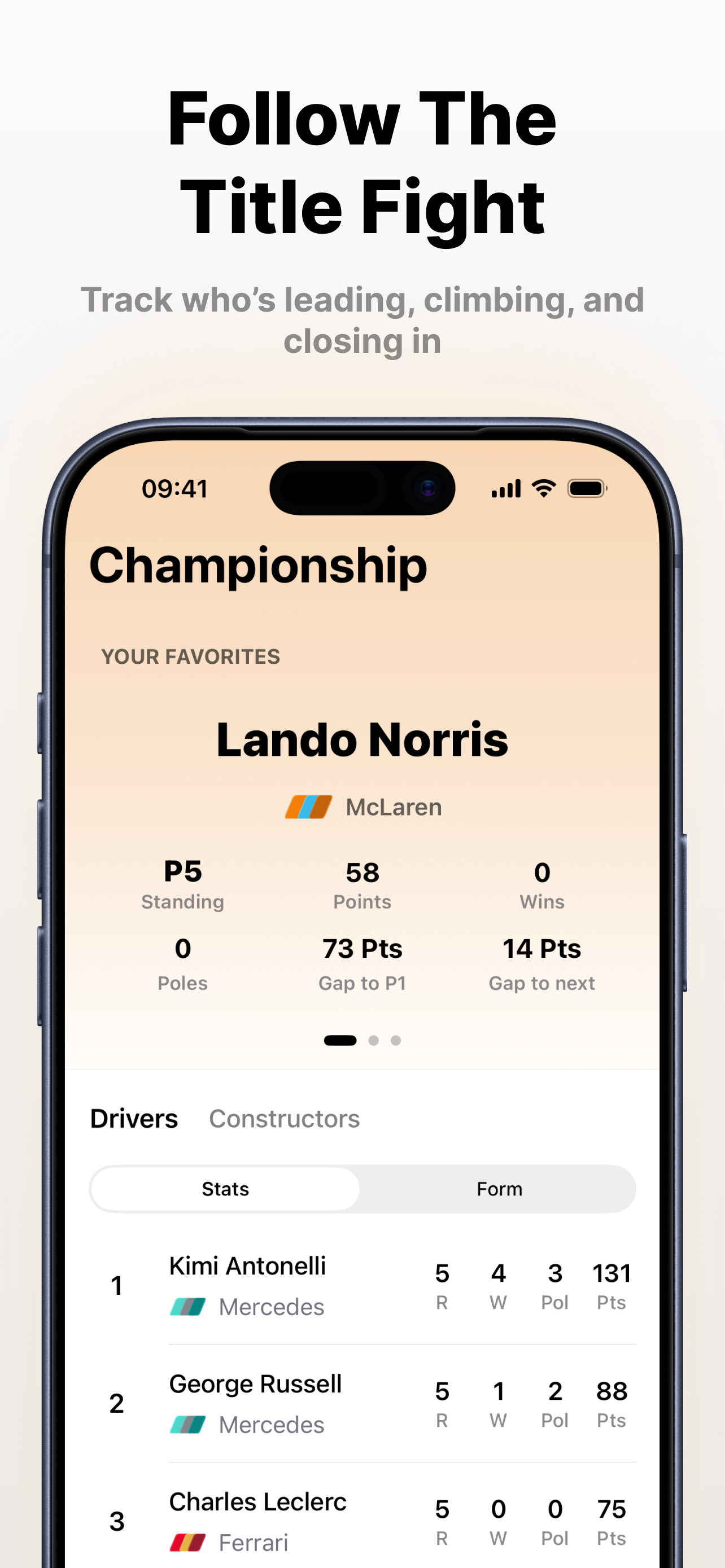 Racey: Formula Tracker