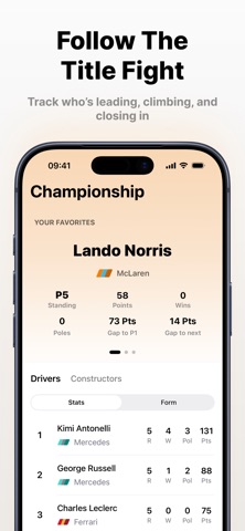 Racey: Formula Tracker iPhone screenshot