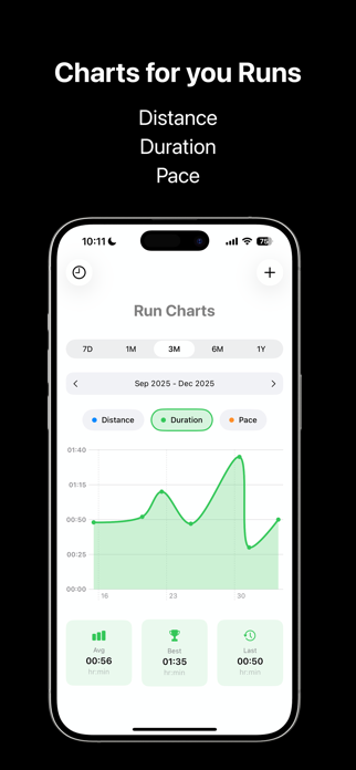 Run Charts Screenshot 1 of 5