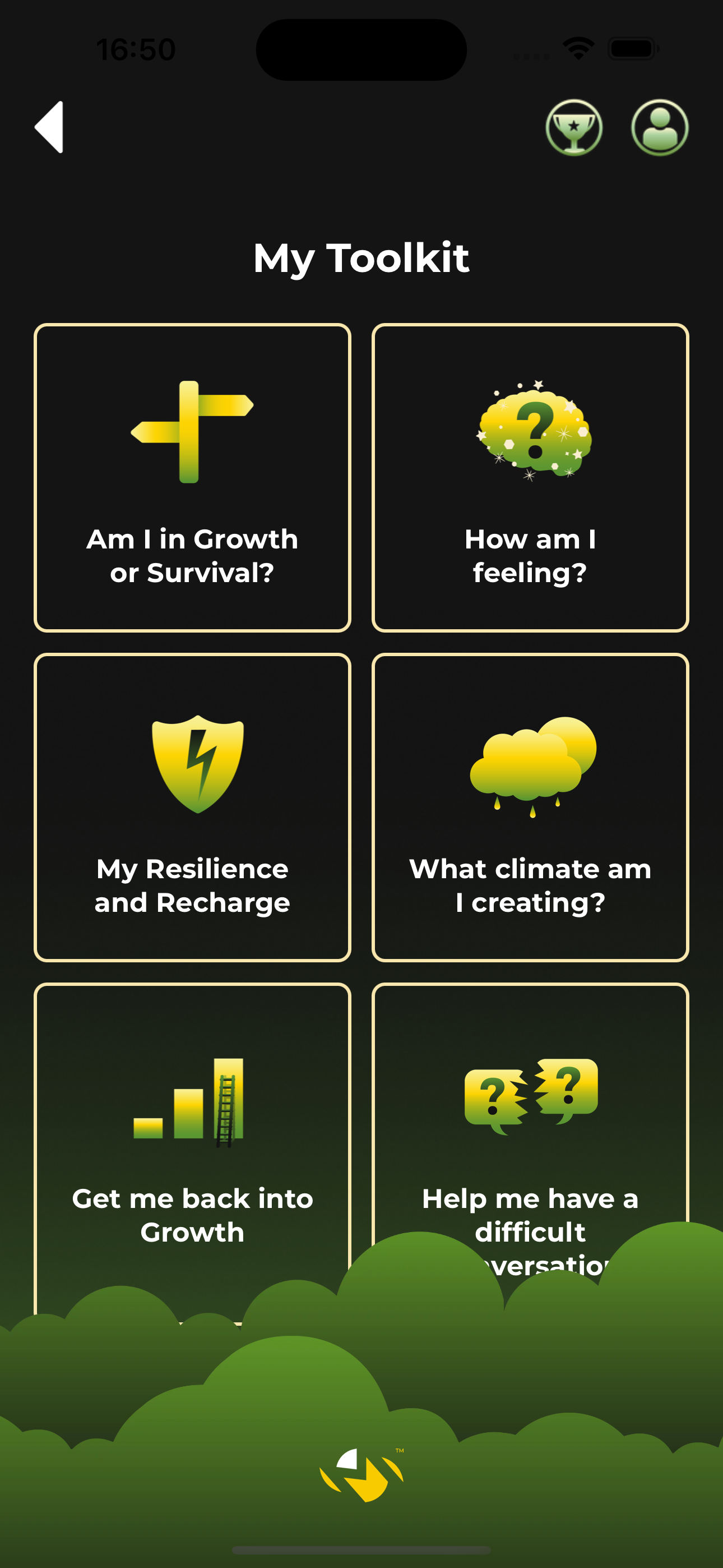 Mindset Practice