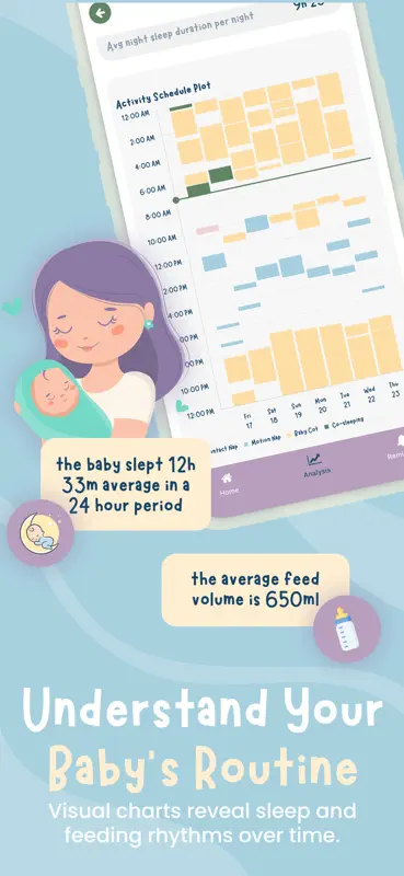 Littles Baby Tracker screenshot 4 of 7