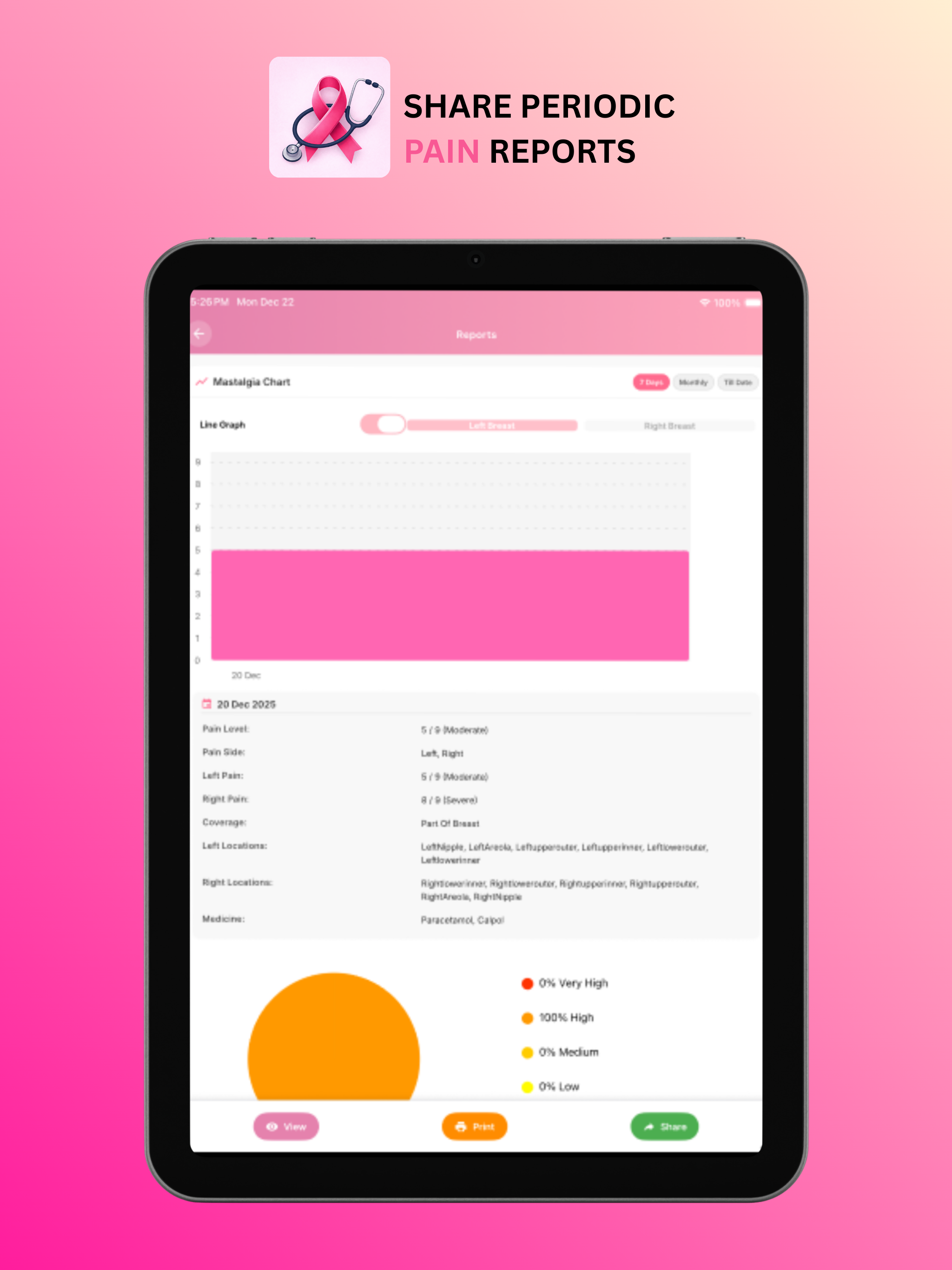 ME App: Self Breast Assessment