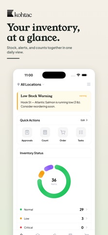 Kohtac: Restaurant Inventory screenshot