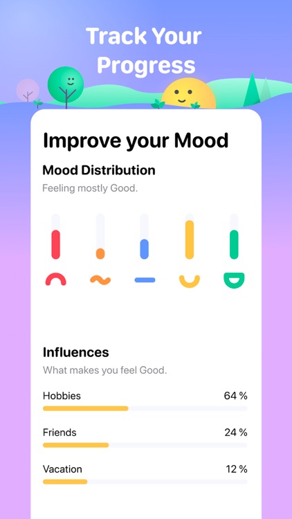Halo: Daily Self Care Journal screenshot-4
