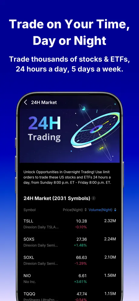 Webull screenshot 6