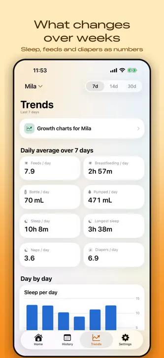 Bober Baby Tracker screenshot 8