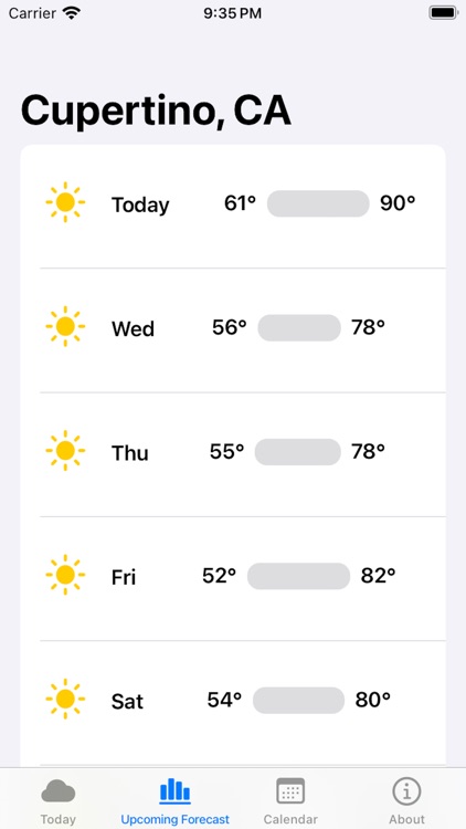 SkyDroplet: Weather Forecast