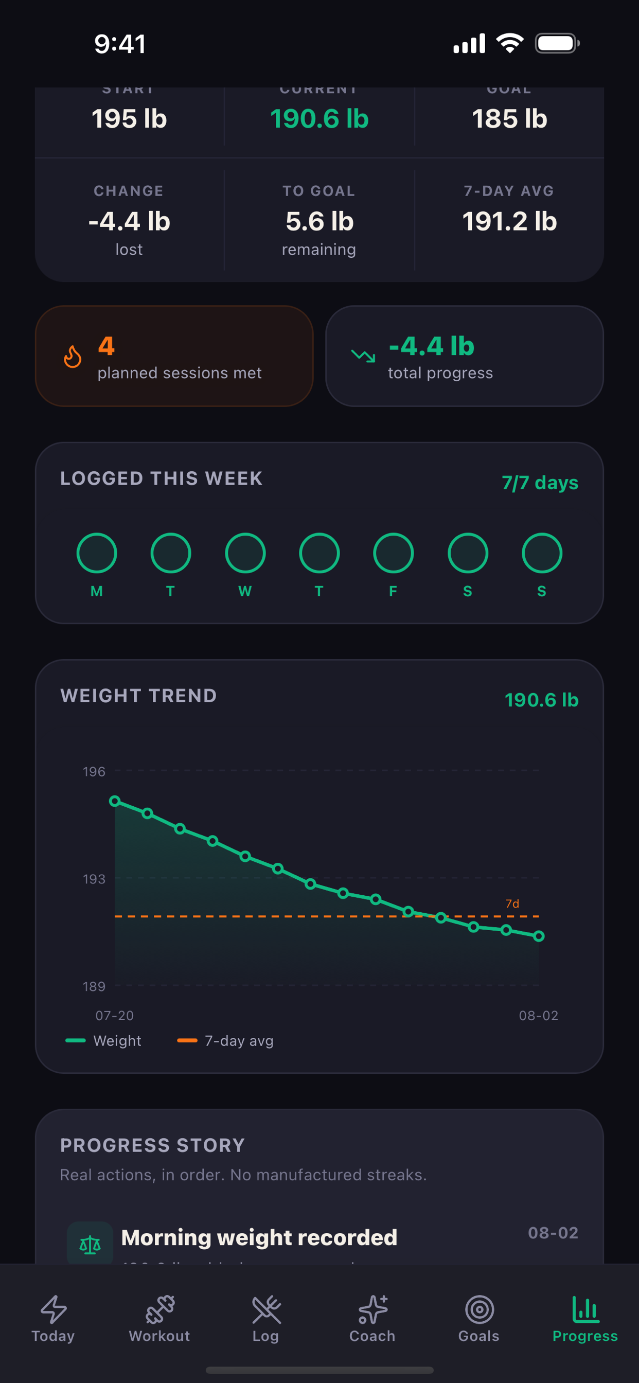 DoThis: AI Fitness Coach screenshot 7