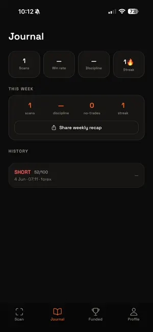 Candela: AI Chart Scanner screenshot 2