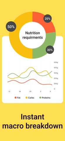BiteCheck: AI Calorie Tracker Screenshot 5 of 7