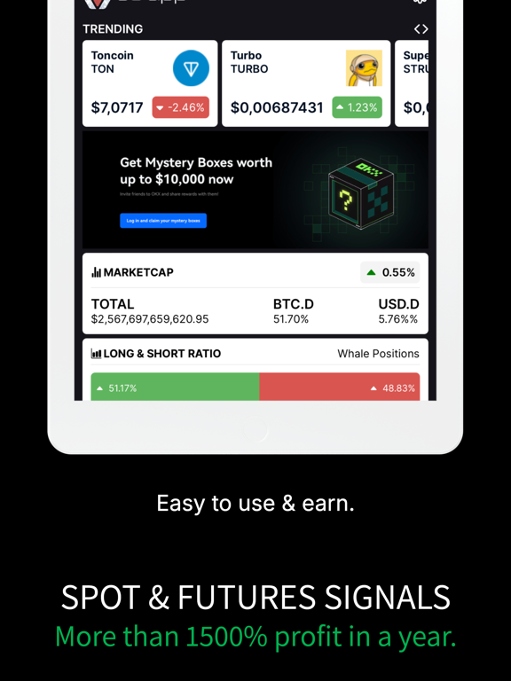 Screenshot #5 pour Crypto Signals & Trade Signals