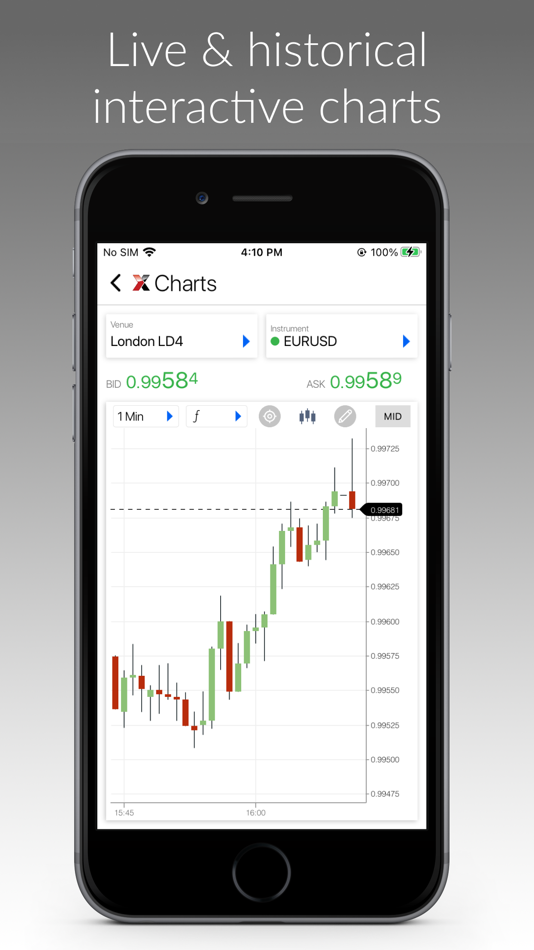 #3. LMAX Global Trading (iOS) 由: LMAX BROKER LIMITED