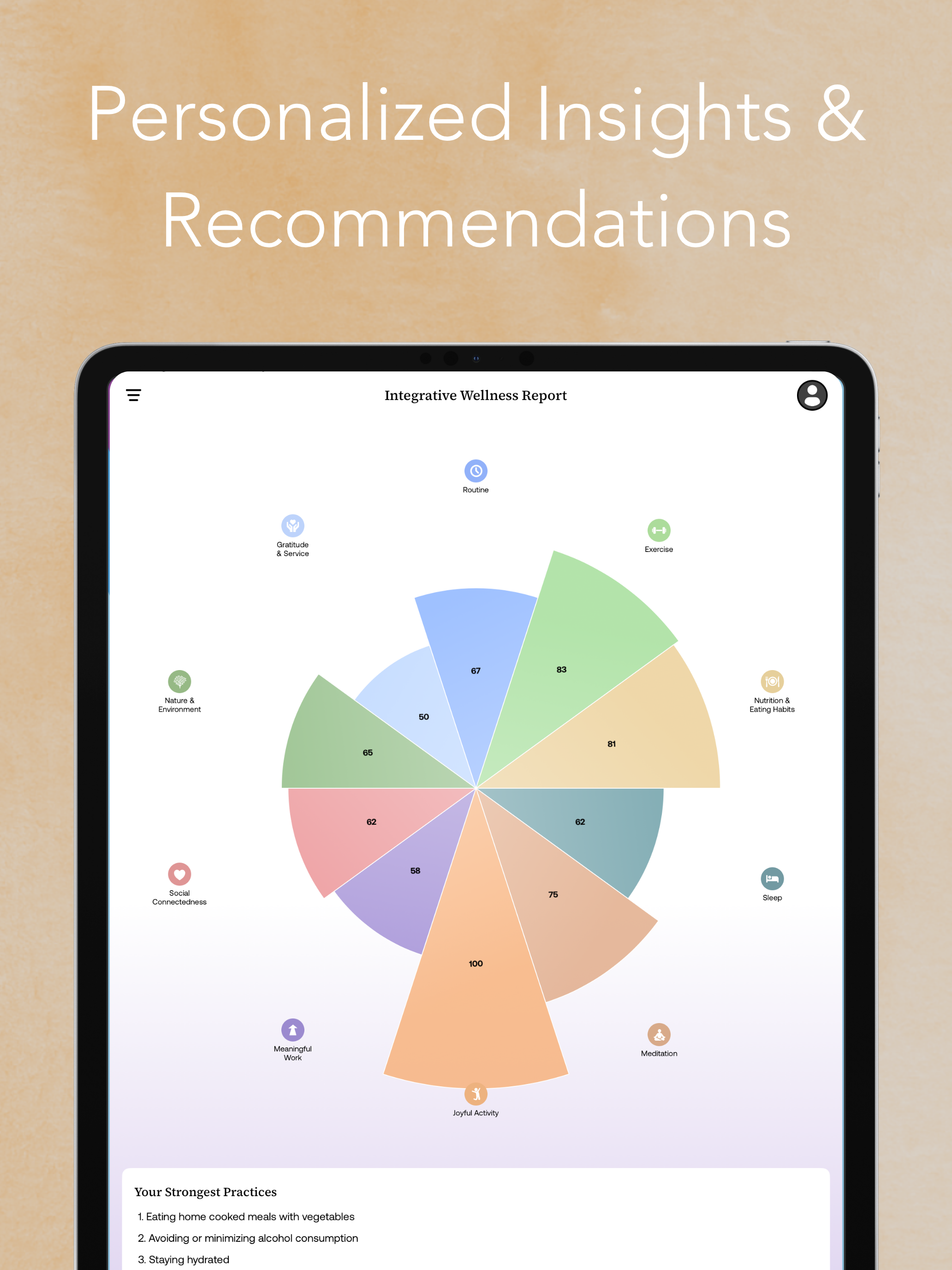 Unbounded - Best Self