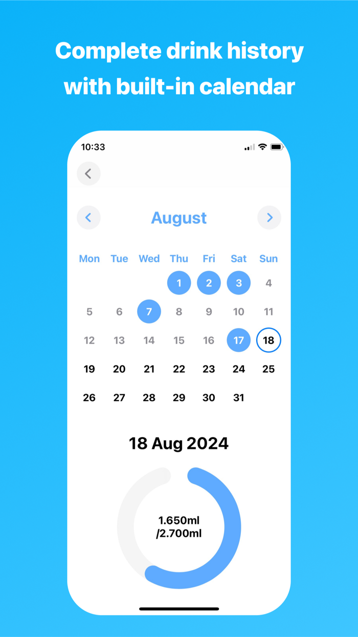 Waterly - Water Reminder